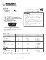 Preview for 14 page of Amana 8113P596-60 Use And Care Manual