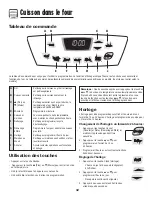 Предварительный просмотр 33 страницы Amana 8113P596-60 Use And Care Manual