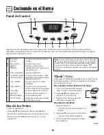 Preview for 59 page of Amana 8113P596-60 Use And Care Manual