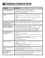 Preview for 73 page of Amana 8113P596-60 Use And Care Manual