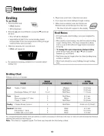 Preview for 14 page of Amana 8113P732-60 Use & Care Manual