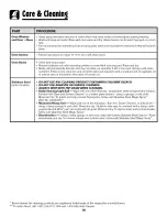 Preview for 19 page of Amana 8113P732-60 Use & Care Manual