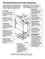 Preview for 11 page of Amana 85165 Use & Care Manual