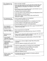 Preview for 16 page of Amana 85165 Use & Care Manual