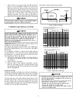 Preview for 9 page of Amana A/GPG14M Series Installation & Operating Instructions Manual