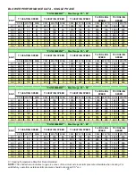 Preview for 23 page of Amana A/GPG14M Series Installation & Operating Instructions Manual