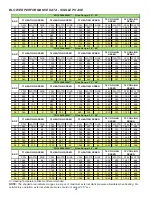 Preview for 24 page of Amana A/GPG14M Series Installation & Operating Instructions Manual