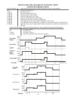 Preview for 28 page of Amana A/GPG14M Series Installation & Operating Instructions Manual