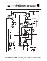 Preview for 32 page of Amana A/GPG14M Series Installation & Operating Instructions Manual