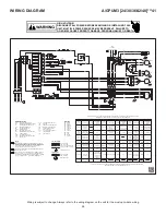 Preview for 26 page of Amana A/GPUM3 Manual