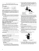 Preview for 4 page of Amana A1RXNGFYS User Instructions