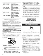 Предварительный просмотр 30 страницы Amana A2RXNMFW User Instructions