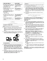 Предварительный просмотр 10 страницы Amana A8WXNGFWH User Instructions