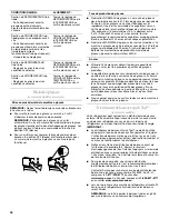 Предварительный просмотр 40 страницы Amana A8WXNGFWH User Instructions