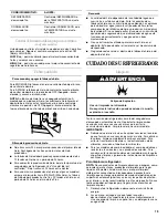 Preview for 19 page of Amana A9RXNMFWS User Instructions