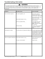 Preview for 7 page of Amana AAC051FRB Service Manual