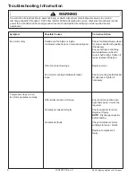 Preview for 8 page of Amana AAC051FRB Service Manual