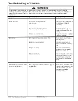 Preview for 11 page of Amana AAC051FRB Service Manual