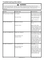 Preview for 12 page of Amana AAC051FRB Service Manual