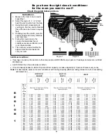 Предварительный просмотр 4 страницы Amana AAC051SRA Owner'S Manual