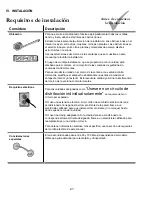 Предварительный просмотр 21 страницы Amana AAC051SRA Owner'S Manual