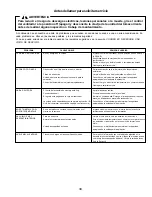 Предварительный просмотр 34 страницы Amana AAC051SRA Owner'S Manual