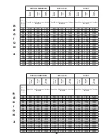 Предварительный просмотр 40 страницы Amana AAC051SRA Owner'S Manual