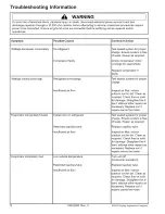 Preview for 12 page of Amana AAC081SRB Service Service Manual