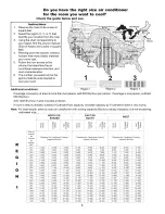 Предварительный просмотр 28 страницы Amana AAC081SRB Service Service Manual