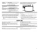 Preview for 5 page of Amana AACR2303MFW User Instructions