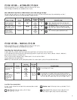 Preview for 7 page of Amana AAV1200AGW Use & Care Manual