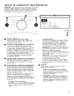 Preview for 21 page of Amana AAV1200AGW Use & Care Manual