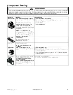 Предварительный просмотр 7 страницы Amana AB1924PEK Series Instruction Manual