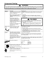 Предварительный просмотр 9 страницы Amana AB1924PEK Series Instruction Manual