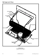 Предварительный просмотр 18 страницы Amana AB1924PEK Series Instruction Manual