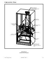 Предварительный просмотр 19 страницы Amana AB1924PEK Series Instruction Manual