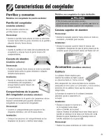 Предварительный просмотр 35 страницы Amana AB1924PEKB4 Use & Care Manual