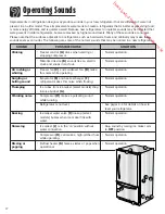 Предварительный просмотр 18 страницы Amana AB2225PEKS Use & Care Manual