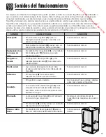 Предварительный просмотр 41 страницы Amana AB2225PEKS Use & Care Manual