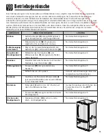 Предварительный просмотр 85 страницы Amana AB2225PEKS Use & Care Manual