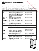 Предварительный просмотр 107 страницы Amana AB2225PEKS Use & Care Manual