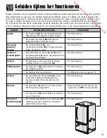 Предварительный просмотр 173 страницы Amana AB2225PEKS Use & Care Manual