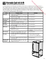 Предварительный просмотр 217 страницы Amana AB2225PEKS Use & Care Manual