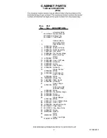 Preview for 2 page of Amana ABB1921DEW14 Cabinet Parts