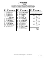 Preview for 14 page of Amana ABB1921DEW14 Cabinet Parts