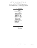 Preview for 4 page of Amana ABB1921DEW15 Cabinet Parts