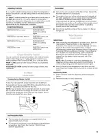 Предварительный просмотр 13 страницы Amana ABB1921FEW11 User Instructions