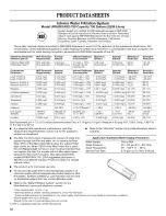 Предварительный просмотр 18 страницы Amana ABB1921FEW11 User Instructions