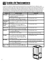 Предварительный просмотр 124 страницы Amana ABB2221FE Use & Care Manual