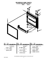 Preview for 5 page of Amana ABB2221FEB1 Parts List